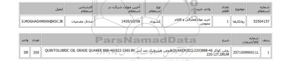 استعلام روانکارها
