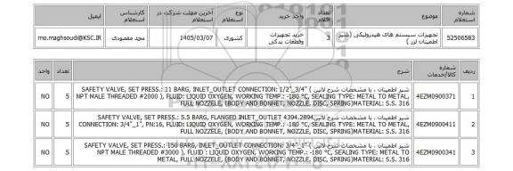 استعلام تجهیزات سیستم های هیدرولیکی (شیر اطمینان لزر )