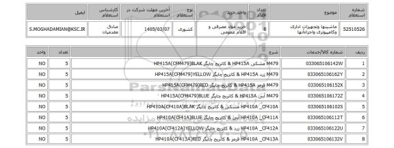 استعلام ماشینها وتجهیزات اداری وکامپیوتری واجزاءآنها