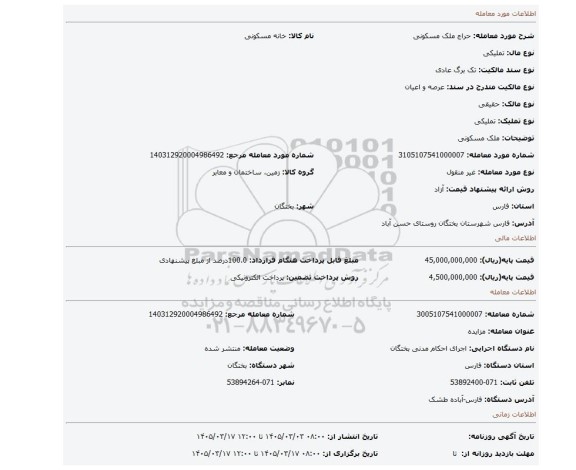 مزایده، ملک مسکونی