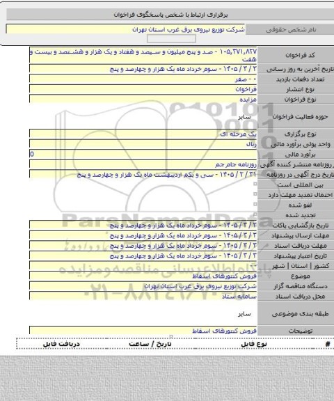 مزایده, فروش کنتورهای اسقاط