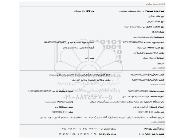 مزایده، مال غیرمنقول مشاعی