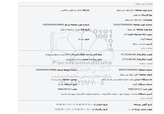 مزایده، حراج اموال غیر منقول