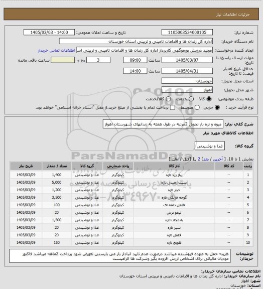 استعلام میوه و تره بار تحویل 2مرتبه در طول هفته به زندانهای شهرستان اهواز