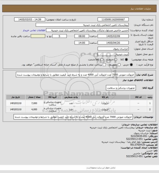 استعلام انژیوکت صورتی 7000 عدد انژیوکت آبی 4000 عدد و به شرط تایید کیفیت مطابق با شرایط و توضیحات پیوست شده