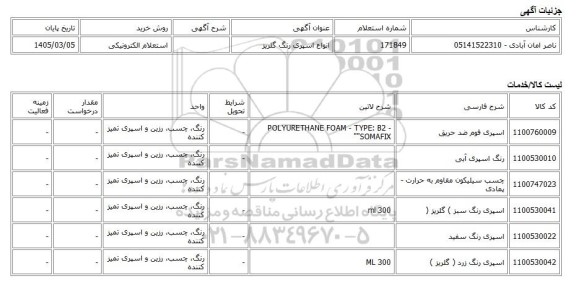 استعلام الکترونیکی، انواع اسپری رنگ گلریز