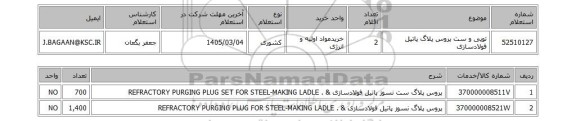 استعلام توپی و ست پروس پلاگ پاتیل فولادسازی