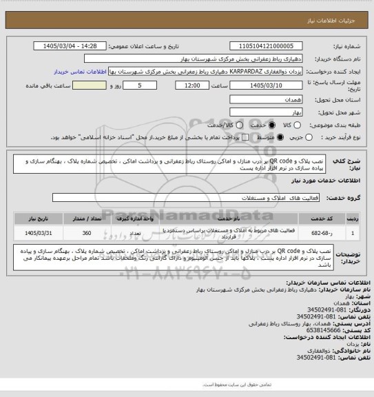 استعلام نصب پلاک و QR code بر درب منازل و اماکن روستای رباط زعفرانی و برداشت اماکن ، تخصیص شماره پلاک ، بهنگام سازی و پیاده سازی در نرم افزار اداره پست