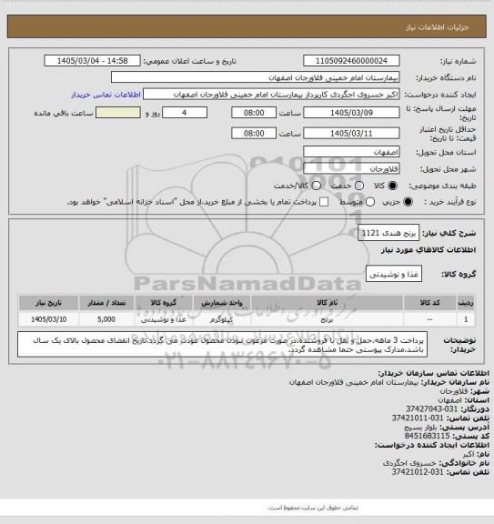استعلام برنج هندی 1121