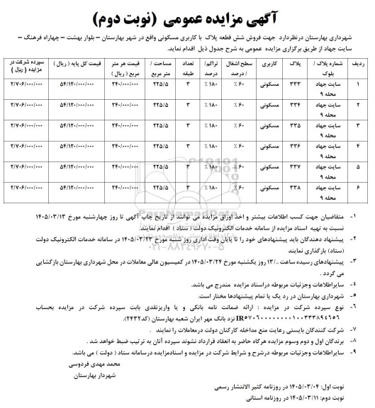 مزایده فروش شش قطعه پلاک با کاربری مسکونی نوبت دوم 