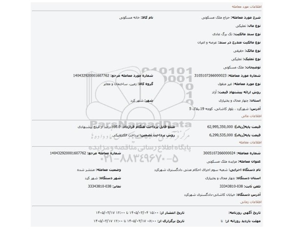 مزایده، ملک مسکونی