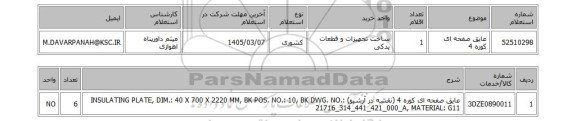 استعلام عایق صفحه ای کوره 4