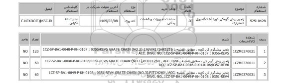 استعلام زنجیر پیش گرمکن کوره آهک/تحویل اضطراری