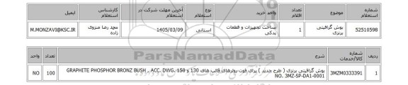 استعلام بوش گرافیتی برنزی