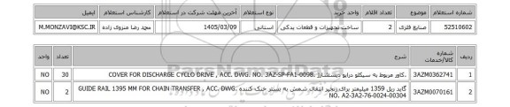 استعلام صنایع فلزی