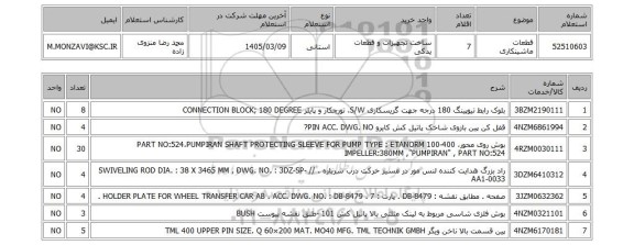 استعلام قطعات ماشینکاری