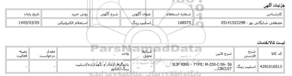 استعلام الکترونیکی، اسلیپ رینگ