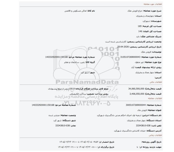 مزایده، فروش ملک