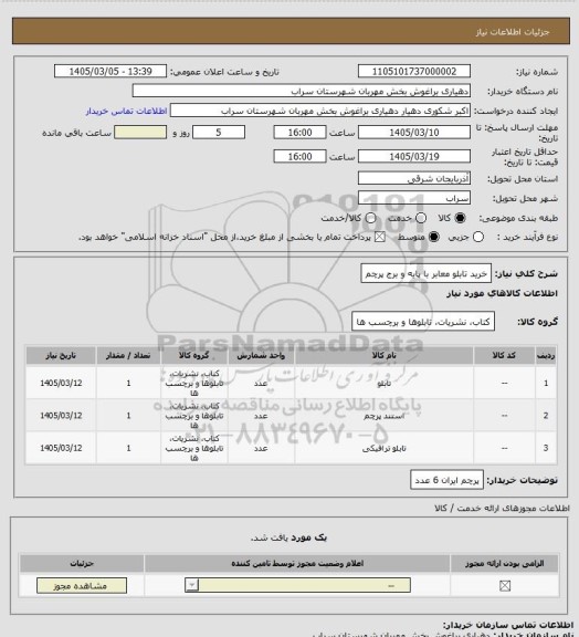 استعلام خرید تابلو معابر با پایه و برج پرچم