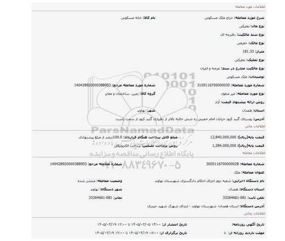 مزایده، ملک مسکونی