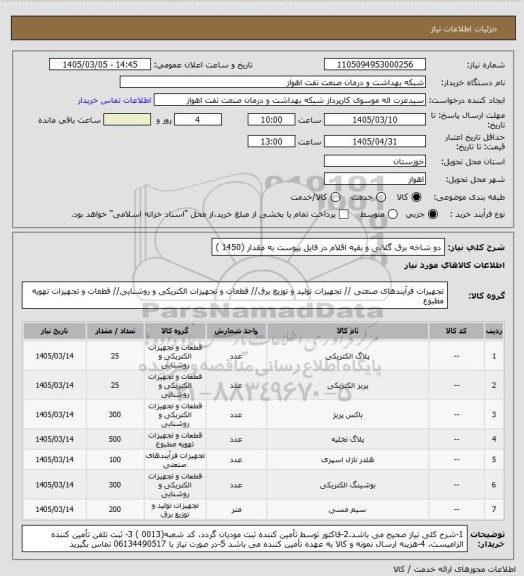 استعلام دو شاخه برق گلابی و بقیه اقلام در فایل پیوست به مقدار (1450 )