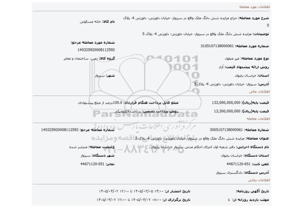 مزایده،  مزایده  شش دانگ ملک واقع در سبزوار- خیابان داورزنی- داورزنی 4- پلاک 5