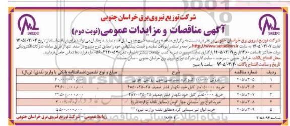 مزایده و مناقصه فروش 100000 کیلو گرم سیم مسی بدون روکش هوایی ..نوبت دوم 