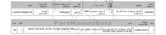 استعلام گیربکس مربوط به درام کابل پاور استاکر 3