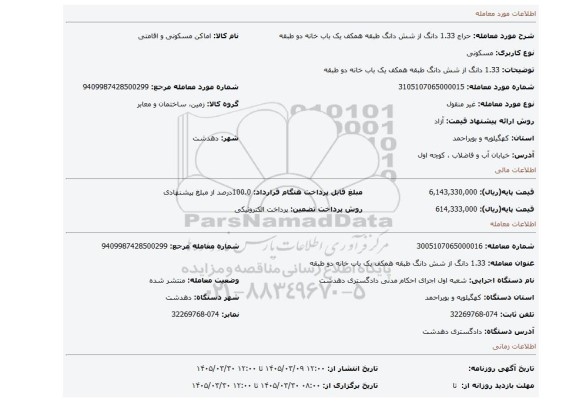 مزایده، 1.33 دانگ از شش دانگ طبقه همکف یک باب خانه دو طبقه