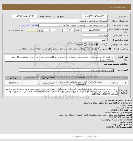 استعلام یک فقره قرارداد بیمه تکمیلی درمان پرسنل شهرادری شاهو به تعداد 41نفر براساس جدول تعهدات و فرانشیز 20 درصد. (مرحله سوم ،)