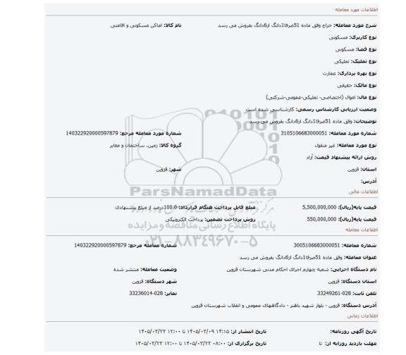مزایده، وفق ماده 51صرفا1دانگ از6دانگ بفروش می رسد