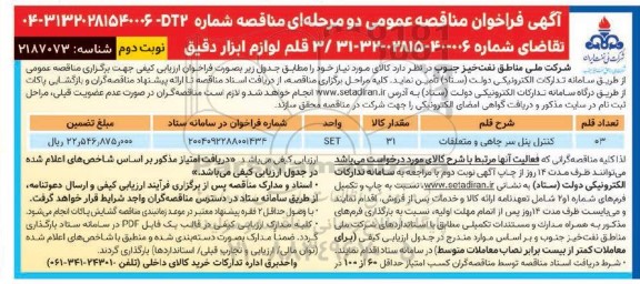 مناقصه 3 قلم لوازم ابزار دقیق- نوبت دوم