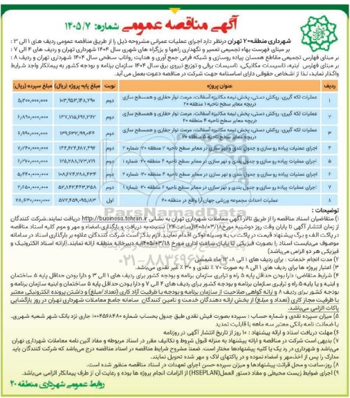 مناقصه عمليات لکه گیری روکش دستی پخش نیمه مکانیزه آسفالت  و ...