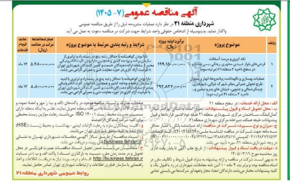مناقصه لکه گیری و مرمت آسفالت فرعی های بلوار...