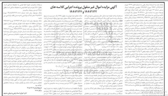 مزایده ششدانگ یک واحد آپارتمان دارای پلاک 20148 (بیست هزار و یکصد و چهل و هشت) فرعی از 187 (یکصد و هشتاد و هفت) اصلی، مفروز و مجزا شده از 235 (دویست و سی و پنج) فرعی از اصلی 
