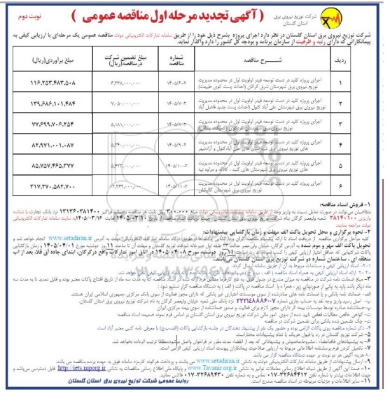 تجدید مناقصه اجرای پروژه کلید در دست توسعه فیدر اولویت اول در محدوده مدیریت ...نوبت دوم