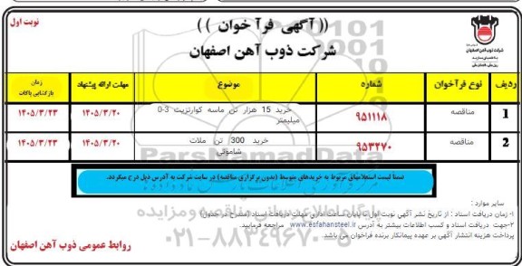 مناقصه خرید 15 هزار تن ماسه کوارتزیت 0-3 میلیمتر  و...