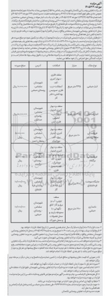 مزایده یک باب انبار سوله