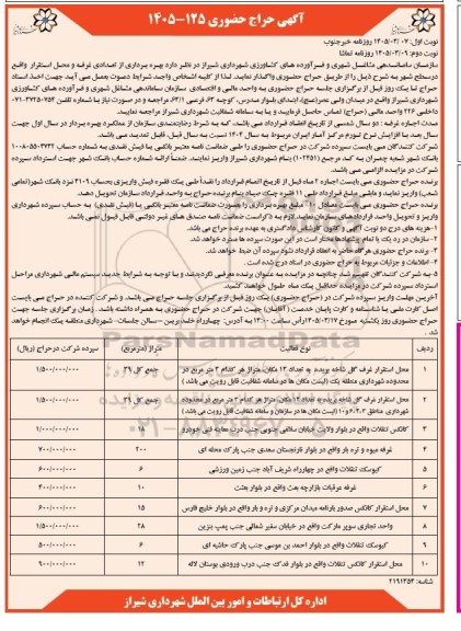 حراج حضوری بهره برداری از تعدادی غرفه و محل استقرار واقع در سطح شهر- نوبت دوم 