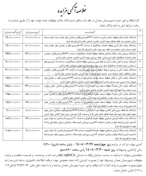مزایده واگذاری منافع ششدانگ رقبات موقوفات