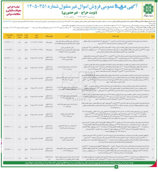 مزایده فروش تعداد 13 فقره پلاک ثبتی بازداشتی