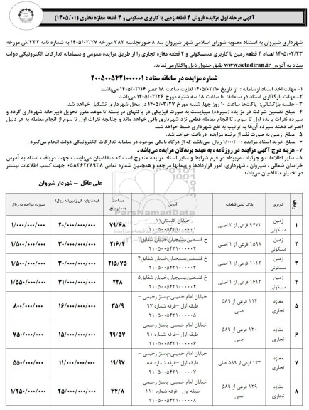 مزایده فروش 4 قطعه زمین با کاربری مسکونی و 4 قطعه مغازه تجاری