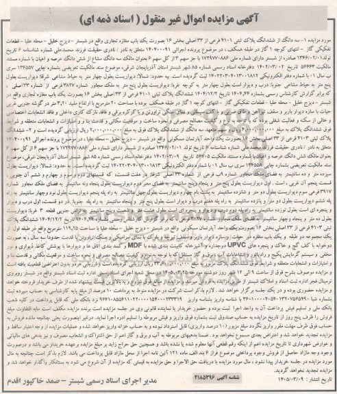 مزایده فروش سه دانگ یک باب مغازه تجاری به مساحت 20 مترمربع