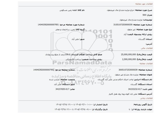 مزایده، مزایده مشاع مال غیرمنقول