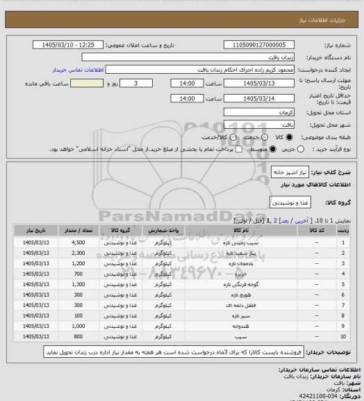 استعلام نیاز اشپز خانه
