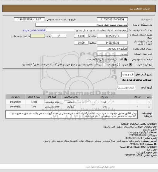استعلام قند و چای