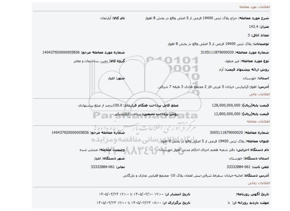 مزایده، پلاک ثبتی 19400 فرعی از 5 اصلی واقع در بخش 8 اهواز