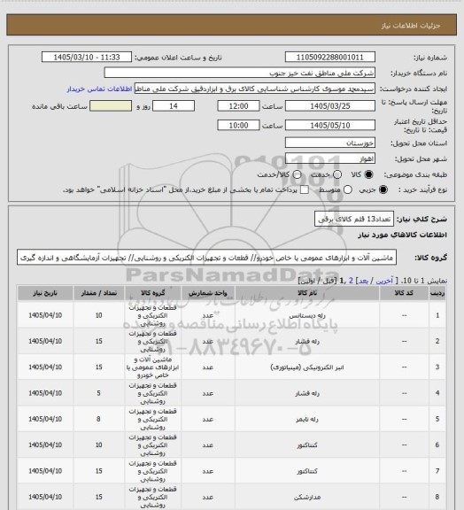 استعلام تعداد13 قلم کالای برقی