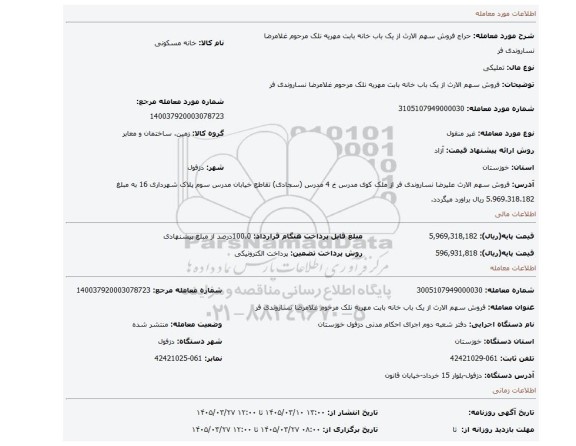 مزایده، فروش سهم الارث از یک باب خانه بابت مهریه نلک مرحوم غلامرضا نساروندی فر