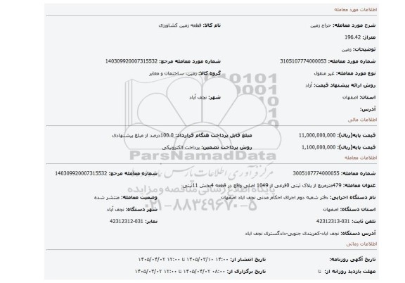 مزایده، زمین